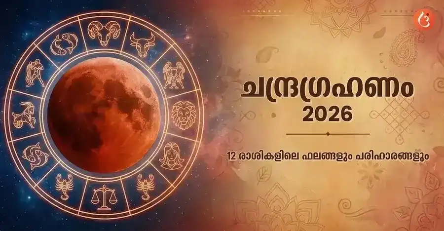 Chandra Grahan 2026 Effects on Zodiac Signs