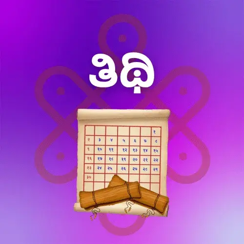 gyan