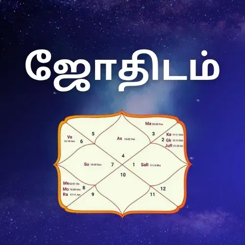 gyan